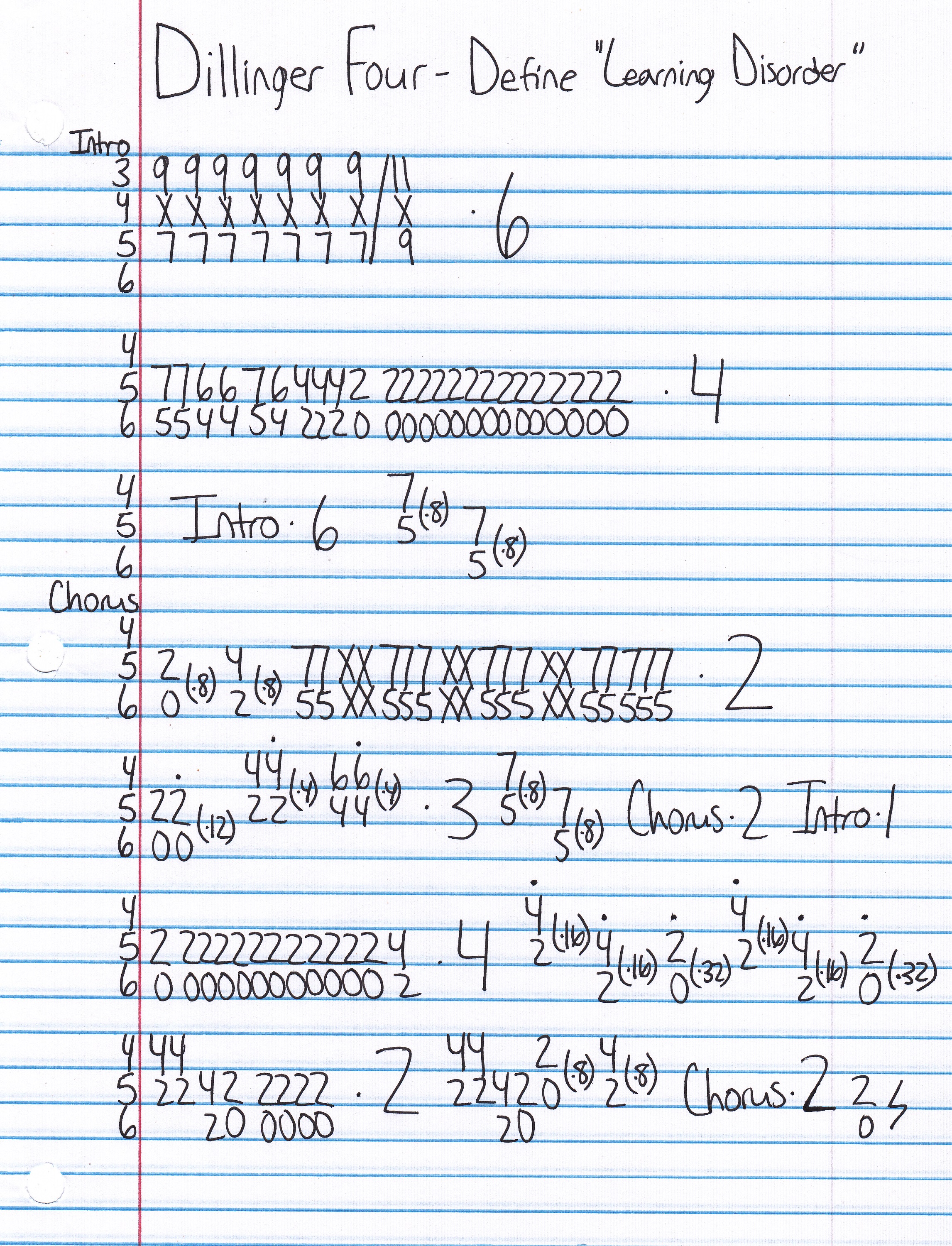 High quality guitar tab for Define Learning Disorder by Dillinger Four off of the album Versus God. ***Complete and accurate guitar tab!***